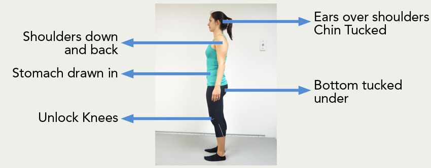 Good-Standing-Posture