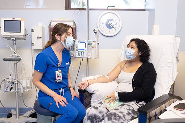 Lymphoma Treatment Program